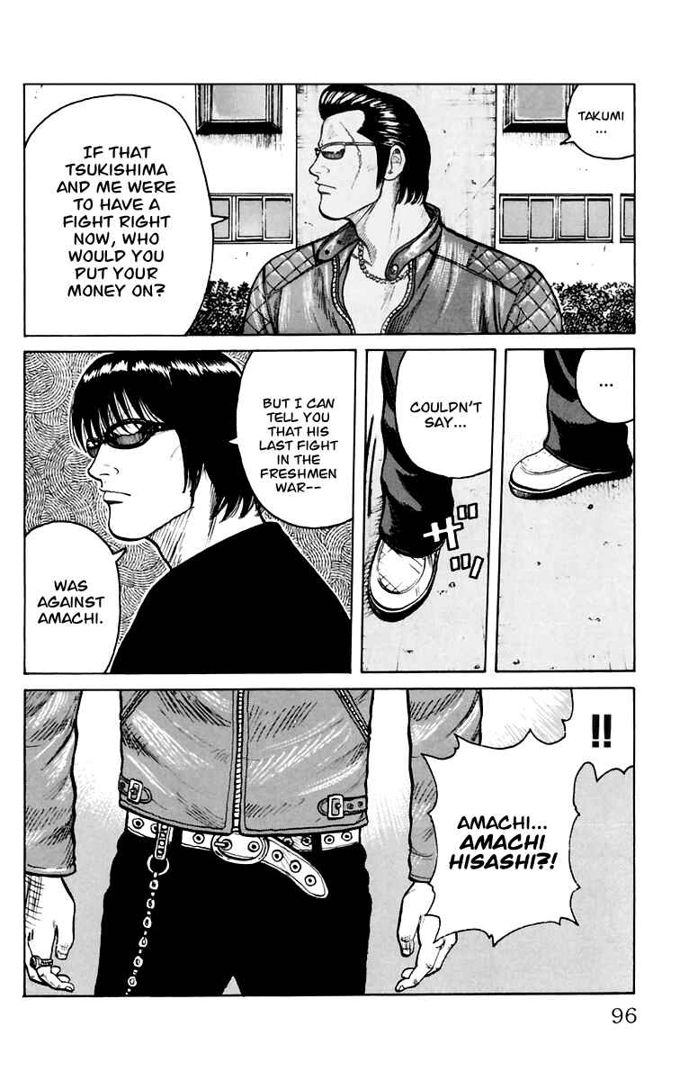 Page 41 Chapter 6 Worst