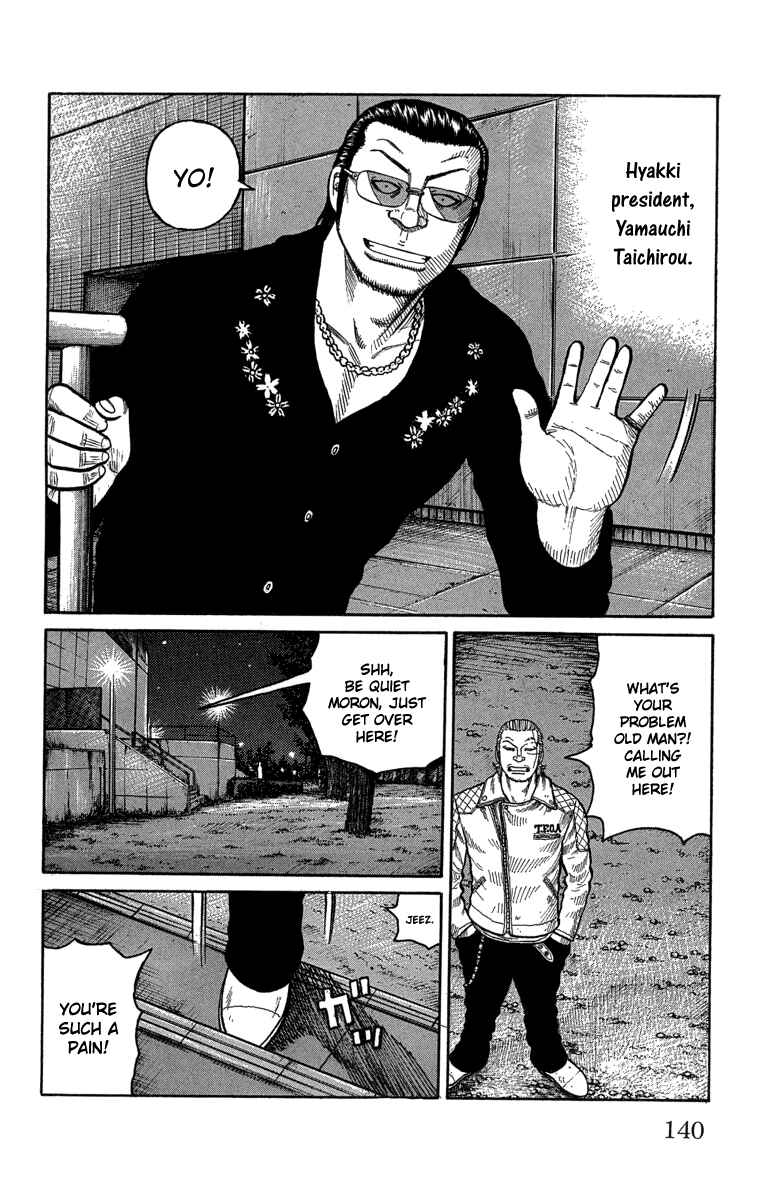 Page 31 Chapter 47 Worst