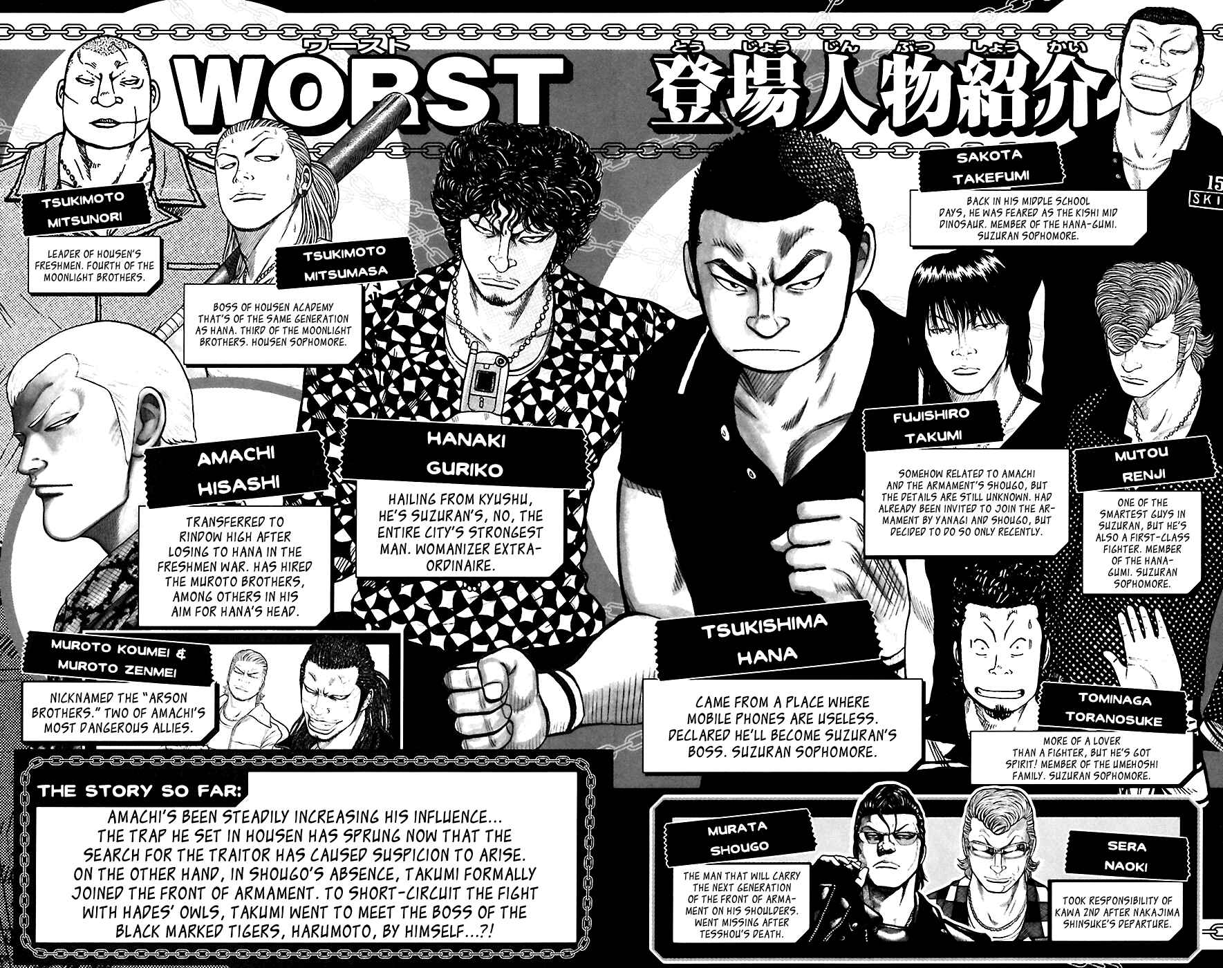 Page 5 Chapter 65 Worst