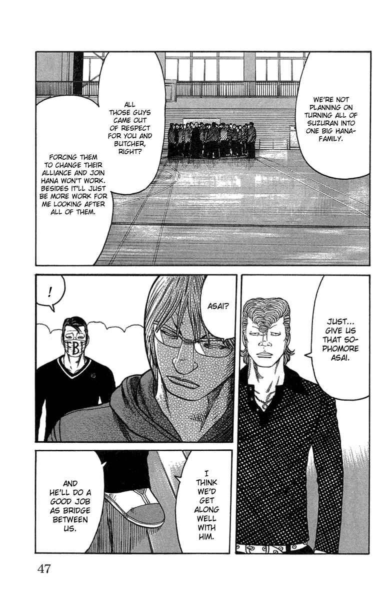 Page 47 Chapter 45 Worst