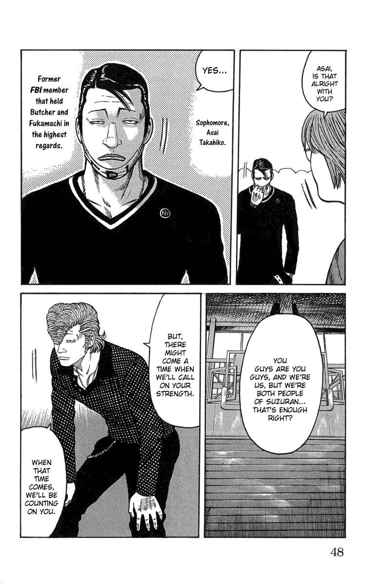 Page 48 Chapter 45 Worst