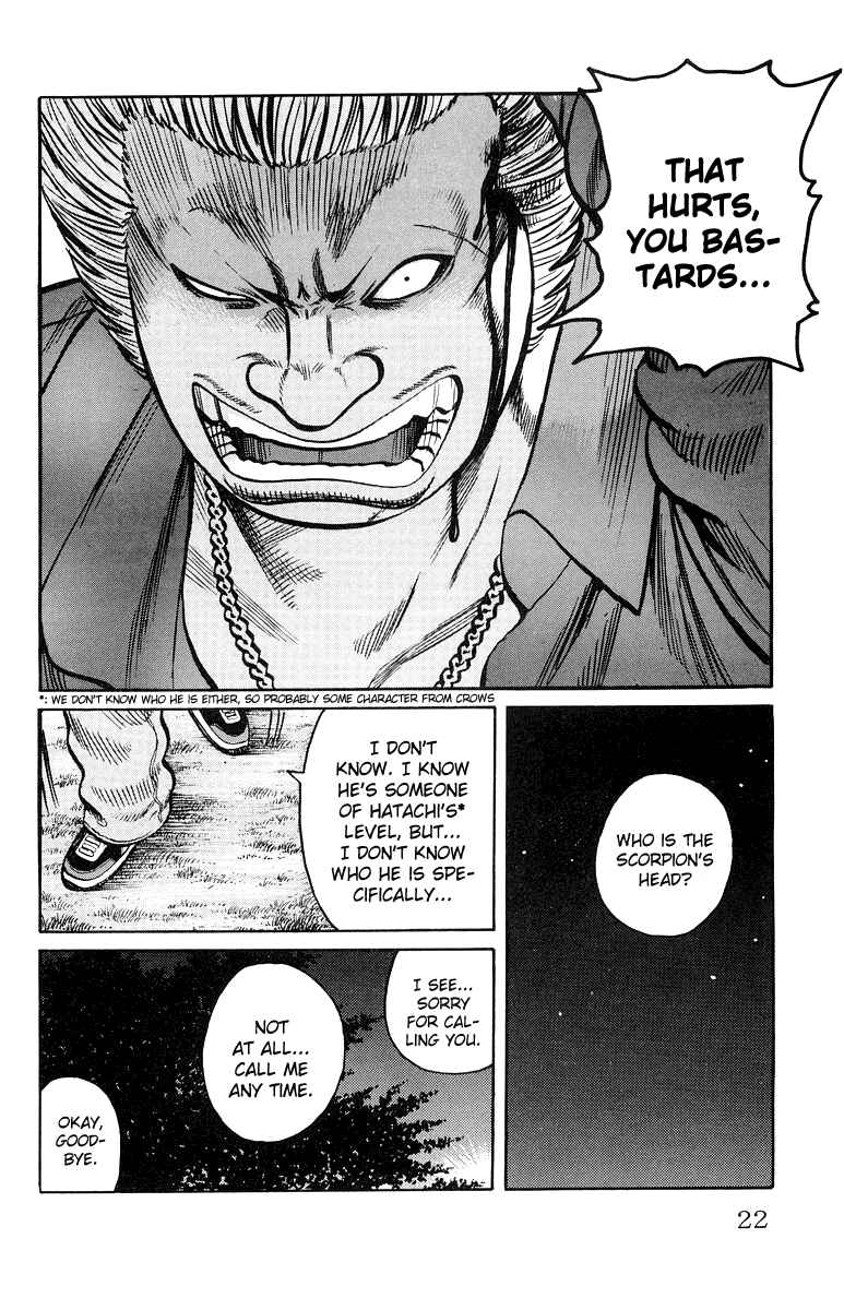Page 25 Chapter 29 Worst