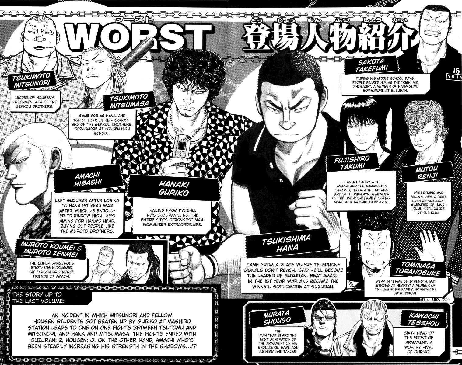 Page 6 Chapter 53 Worst