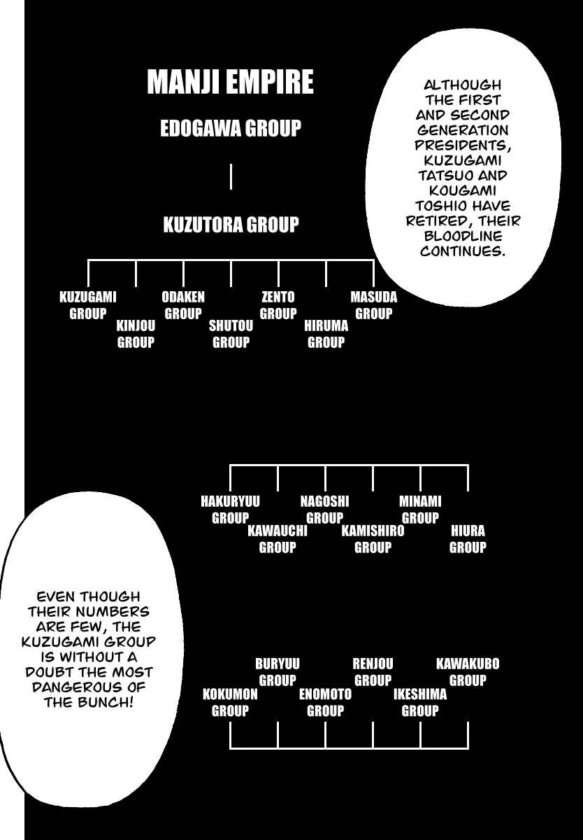 Page 32 Chapter 103 Worst