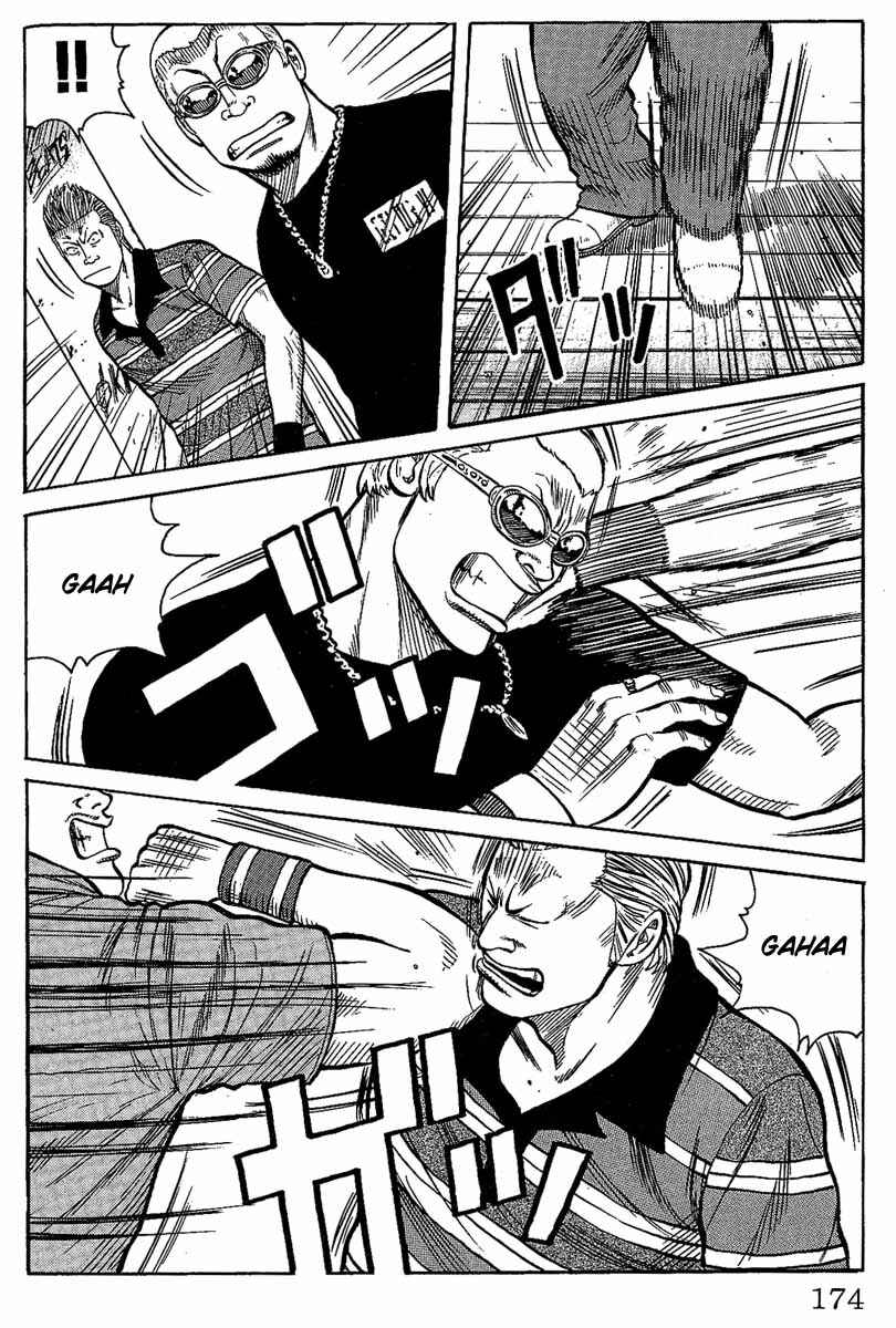 Page 17 Chapter 12 Worst