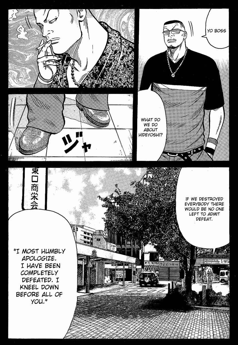 Page 21 Chapter 12 Worst