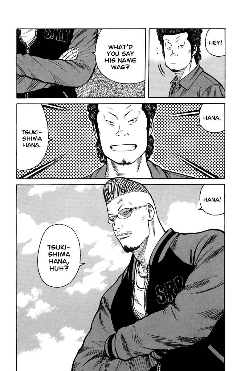 Page 29 Chapter 4 Worst