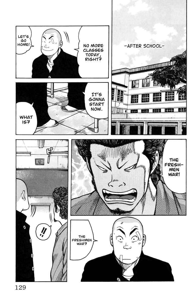 Page 23 Chapter 3 Worst