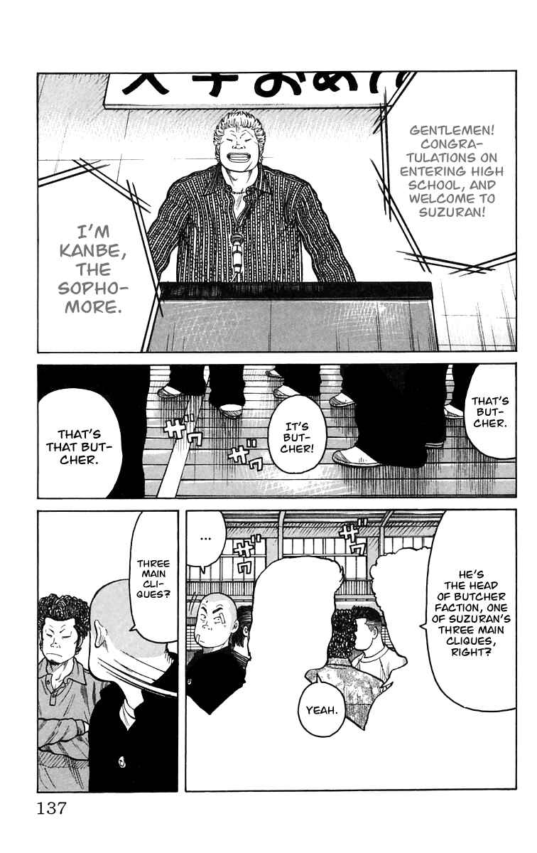 Page 30 Chapter 3 Worst