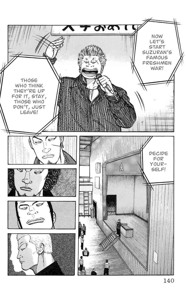 Page 33 Chapter 3 Worst