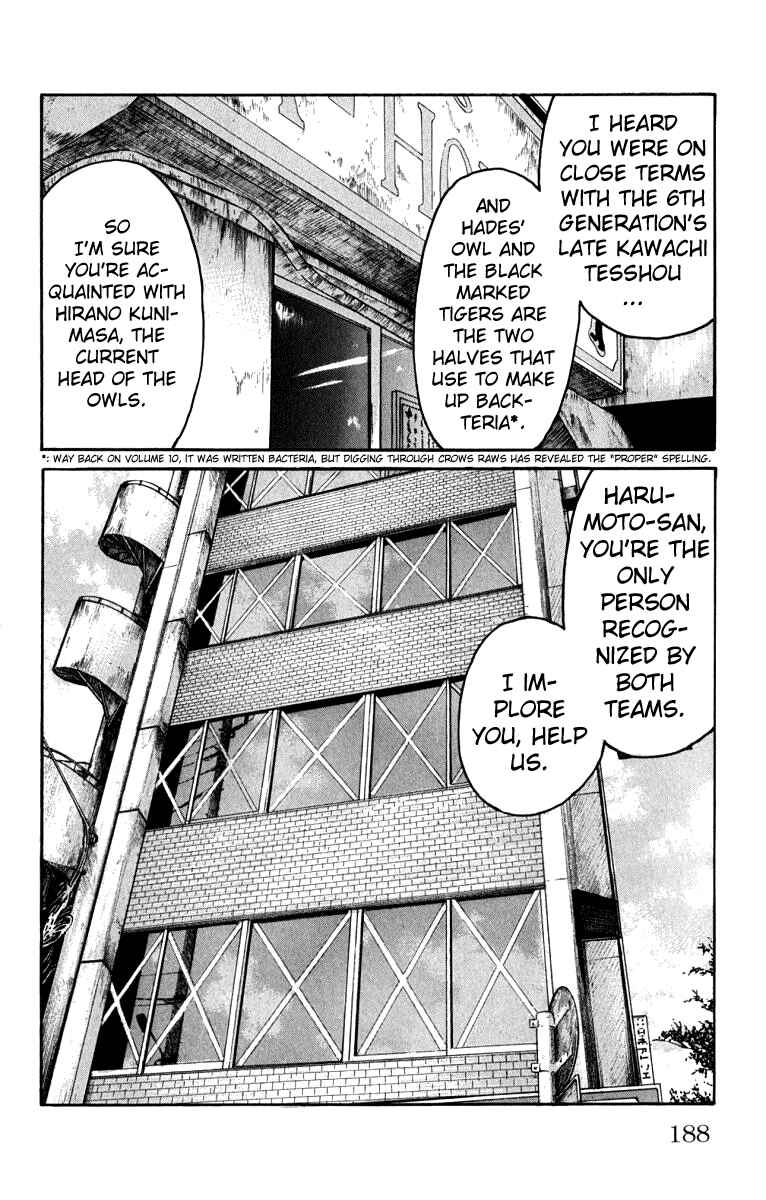 Page 31 Chapter 64 Worst