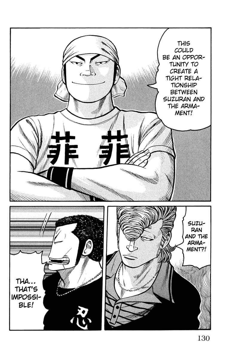 Page 26 Chapter 63 Worst