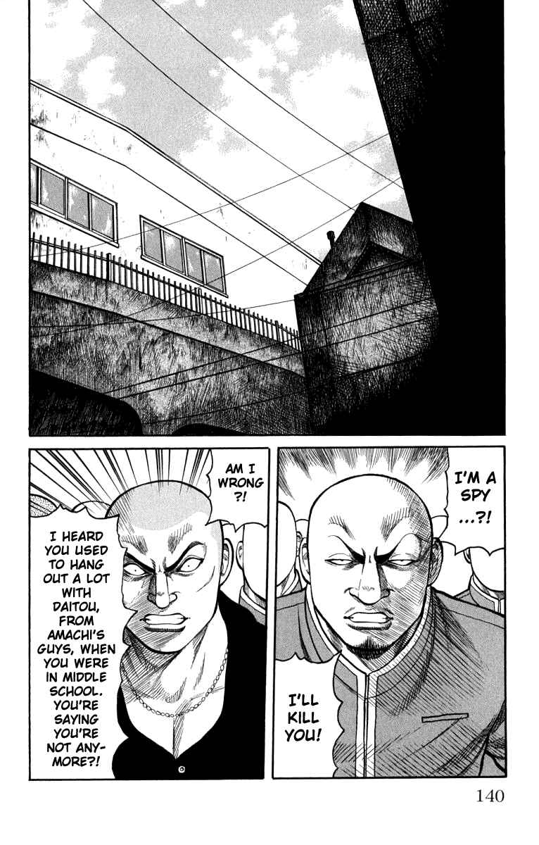 Page 36 Chapter 63 Worst