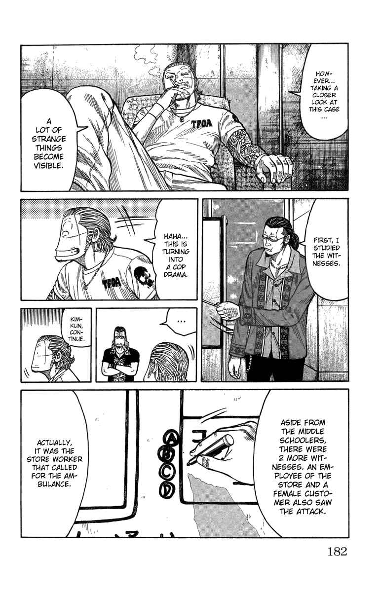 Page 22 Chapter 48 Worst