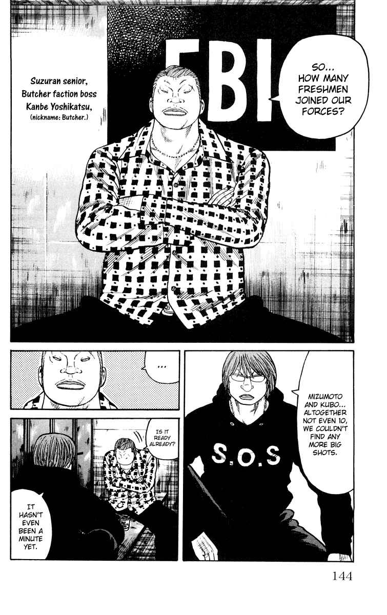 Page 28 Chapter 43 Worst