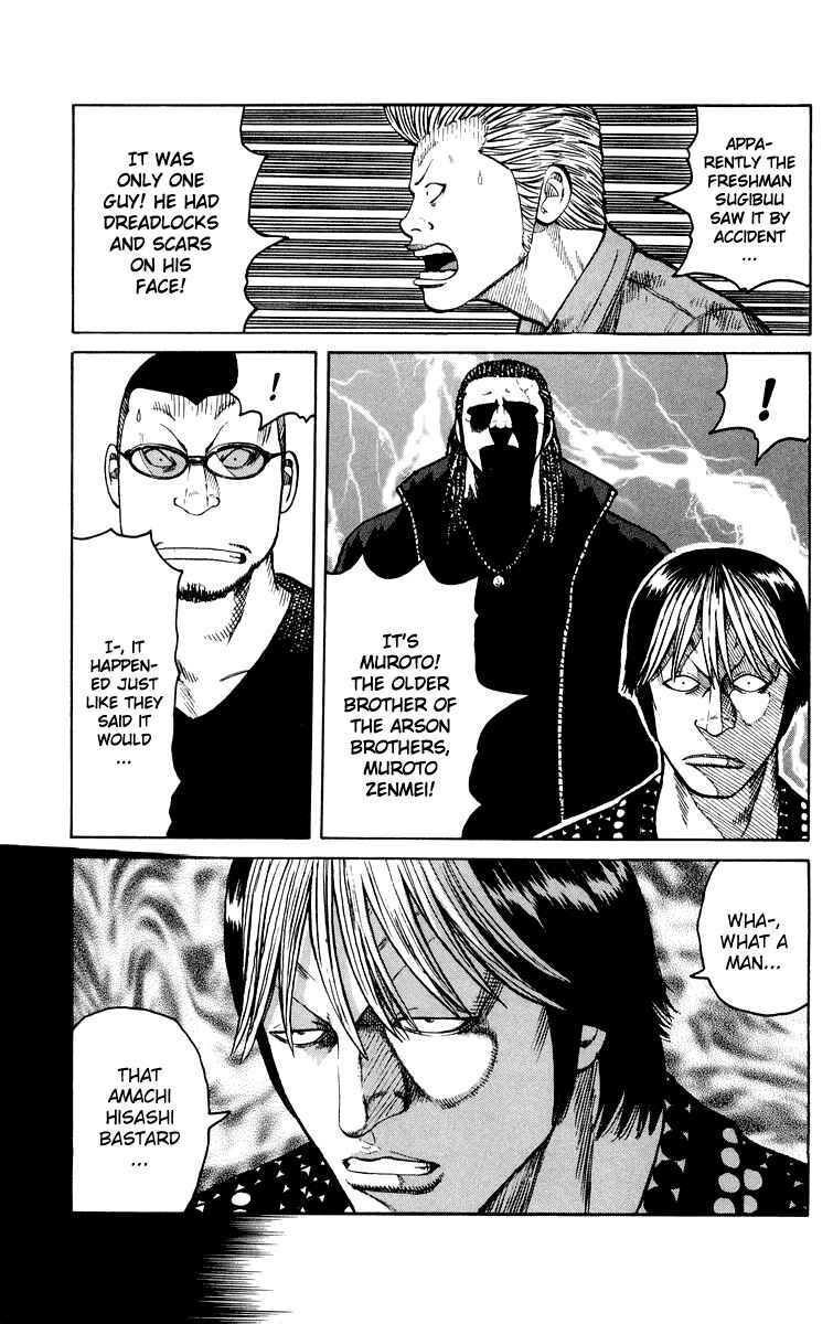 Page 3 Chapter 43 Worst