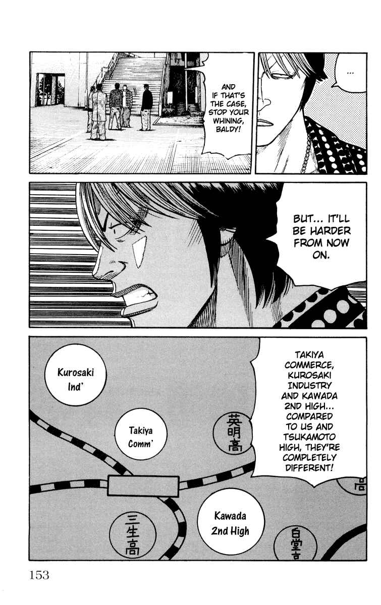 Page 37 Chapter 43 Worst