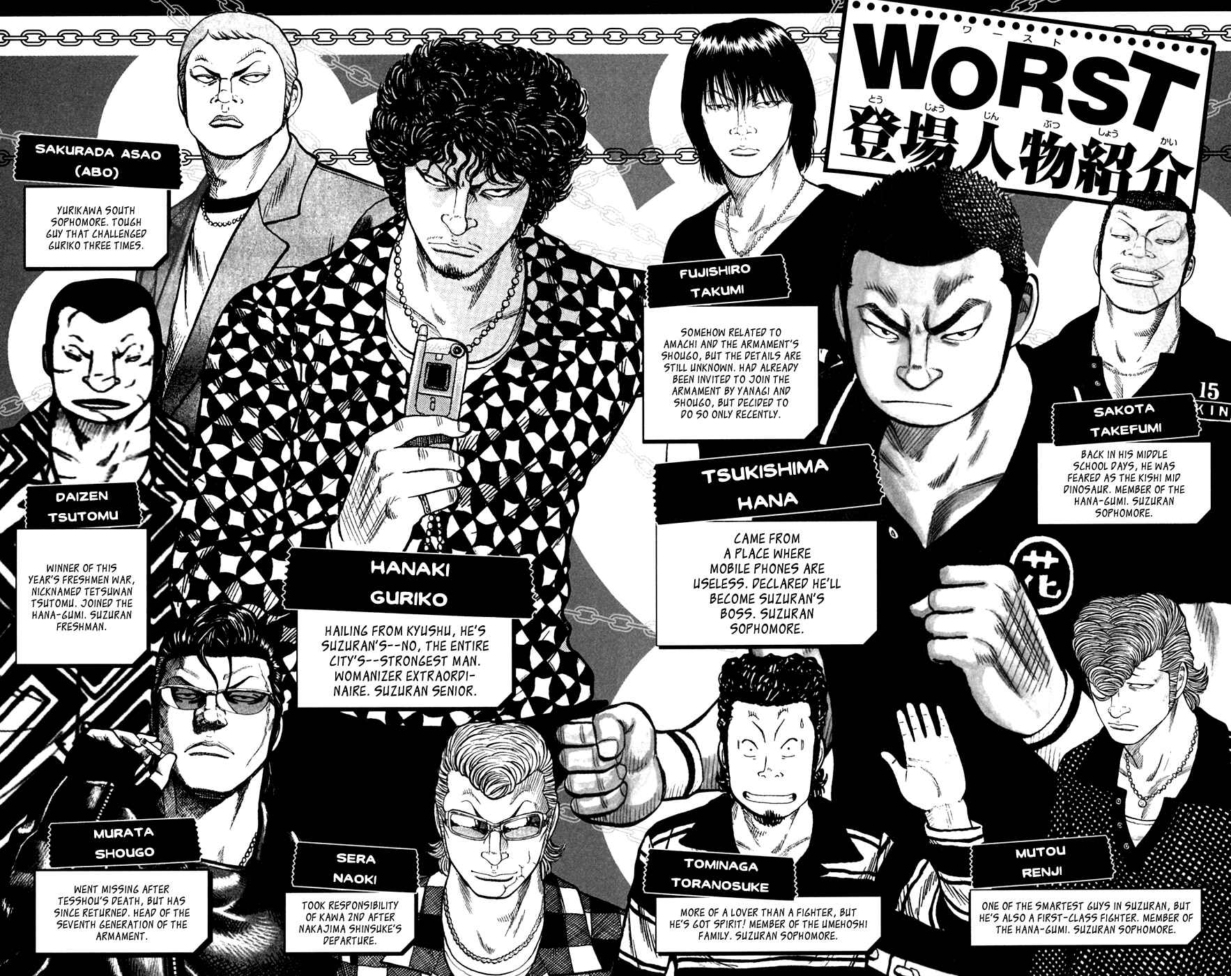 Page 4 Chapter 73 Worst