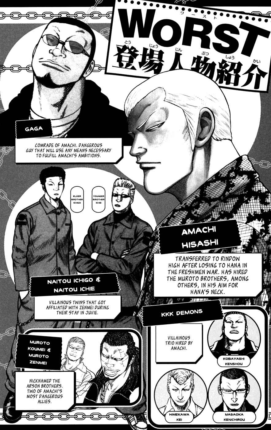 Page 5 Chapter 73 Worst