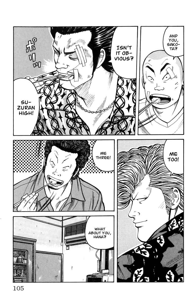 Page 47 Chapter 2 Worst