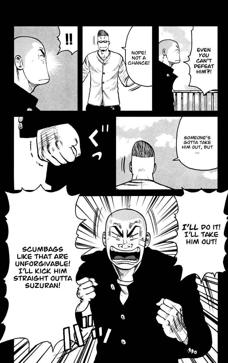 Page 19 Chapter 8 Worst