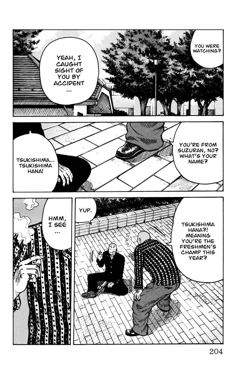 Page 45 Chapter 8 Worst