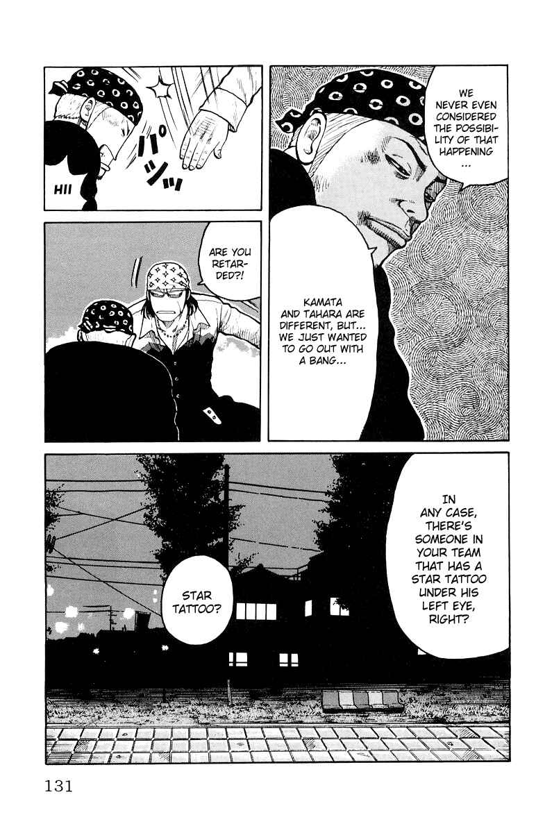 Page 24 Chapter 31 Worst