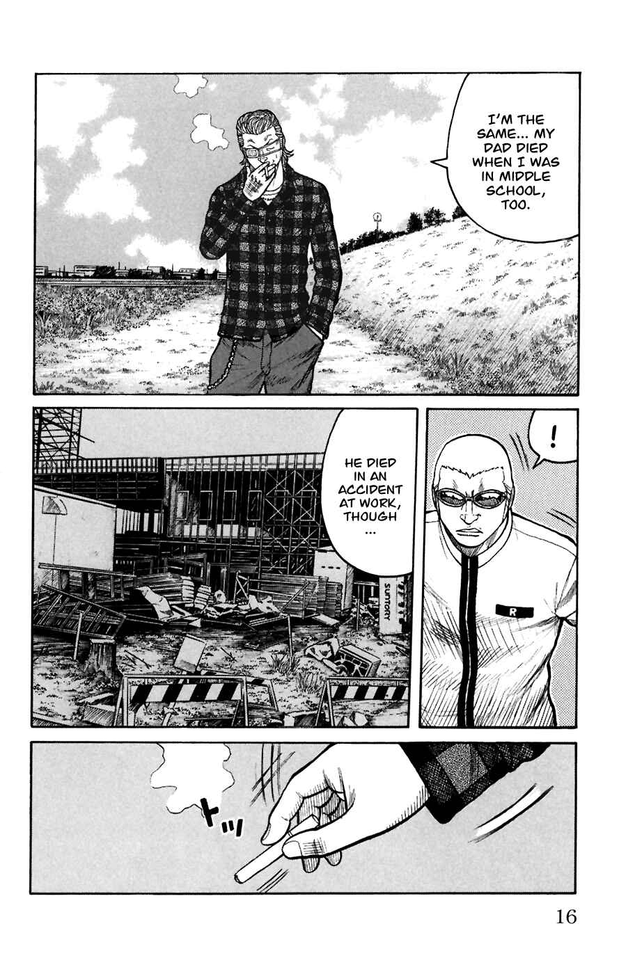 Page 15 Chapter 77 Worst