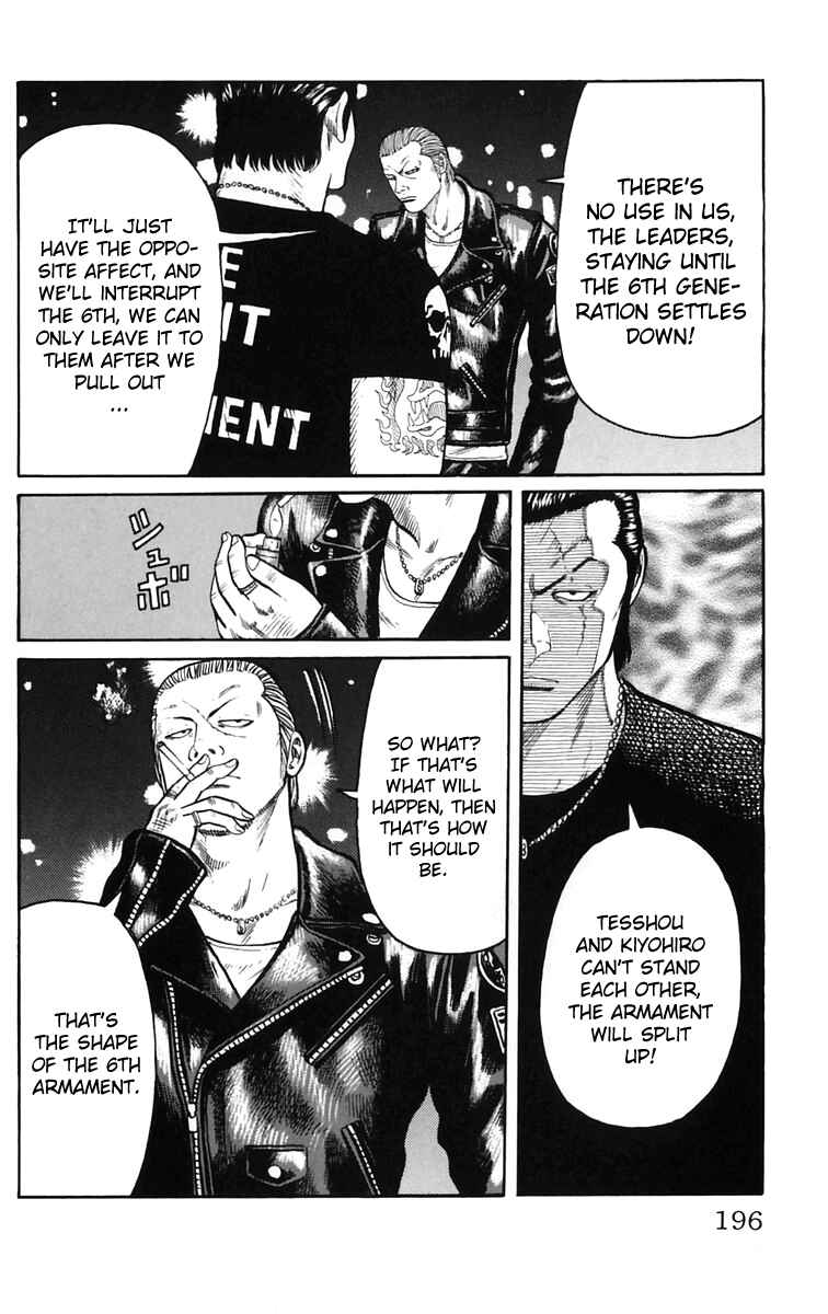 Page 30 Chapter 20 Worst