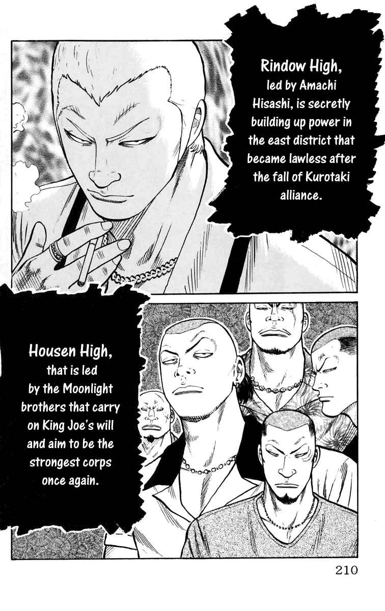 Page 42 Chapter 20 Worst