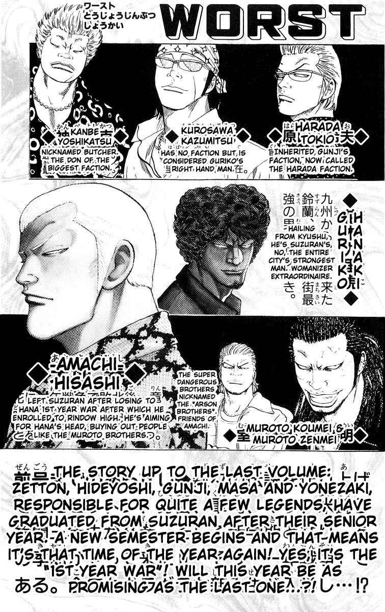 Page 8 Chapter 41 Worst