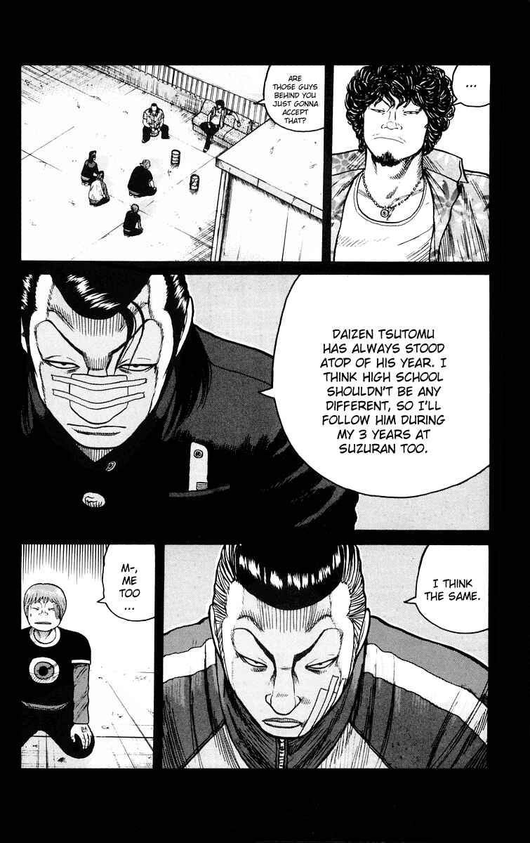 Page 10 Chapter 42 Worst