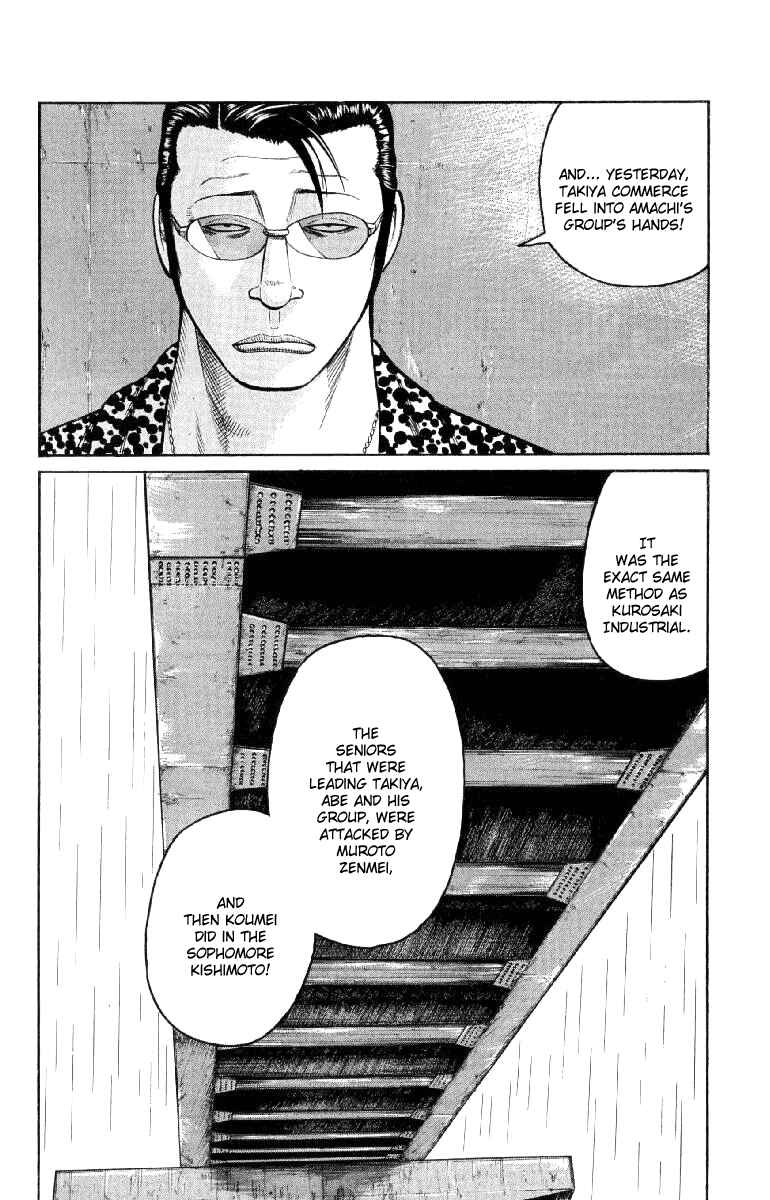 Page 30 Chapter 56 Worst