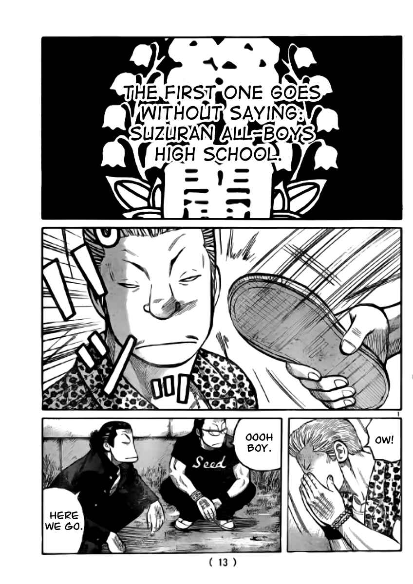 Page 5 Chapter 118 Worst