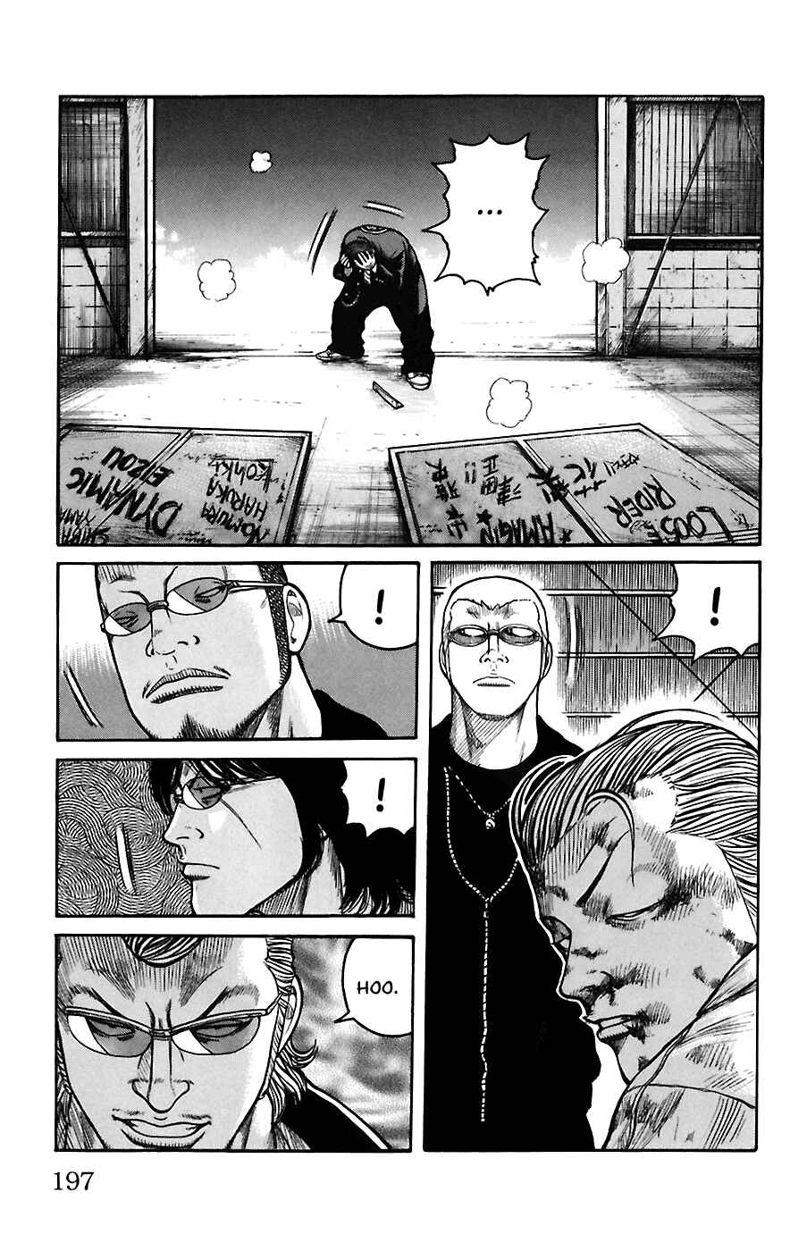 Page 35 Chapter 68 Worst