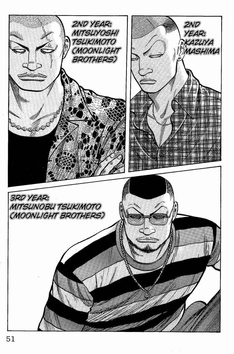 Page 46 Chapter 9 Worst