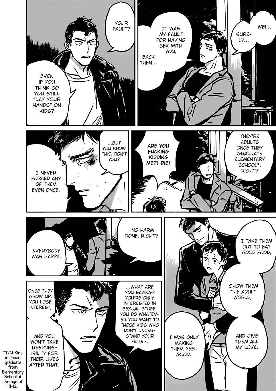 Page 20 Chapter 1 Skin