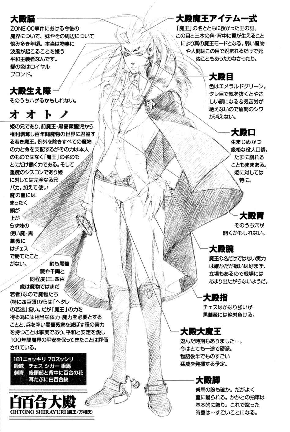 Page 43 Chapter 20 Zone-00
