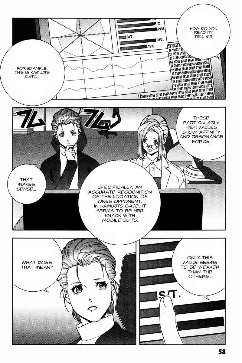 Page 20 Chapter 51 Mobile Suit Gundam C.D.A. - Portrait of the Young Comet