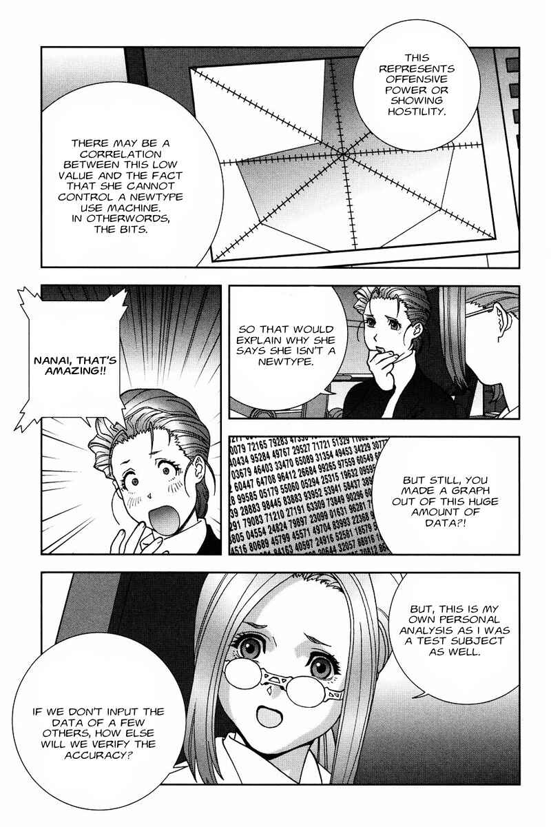 Page 21 Chapter 51 Mobile Suit Gundam C.D.A. - Portrait of the Young Comet