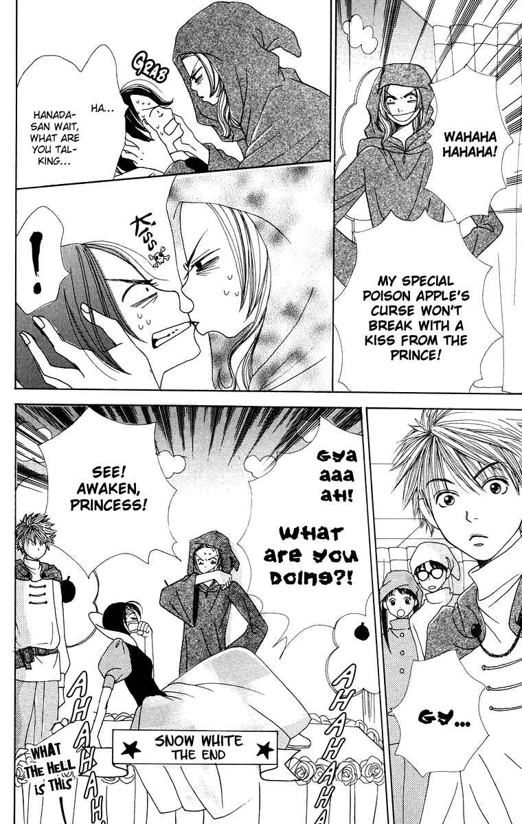 Page 36 Chapter 4 Hanada