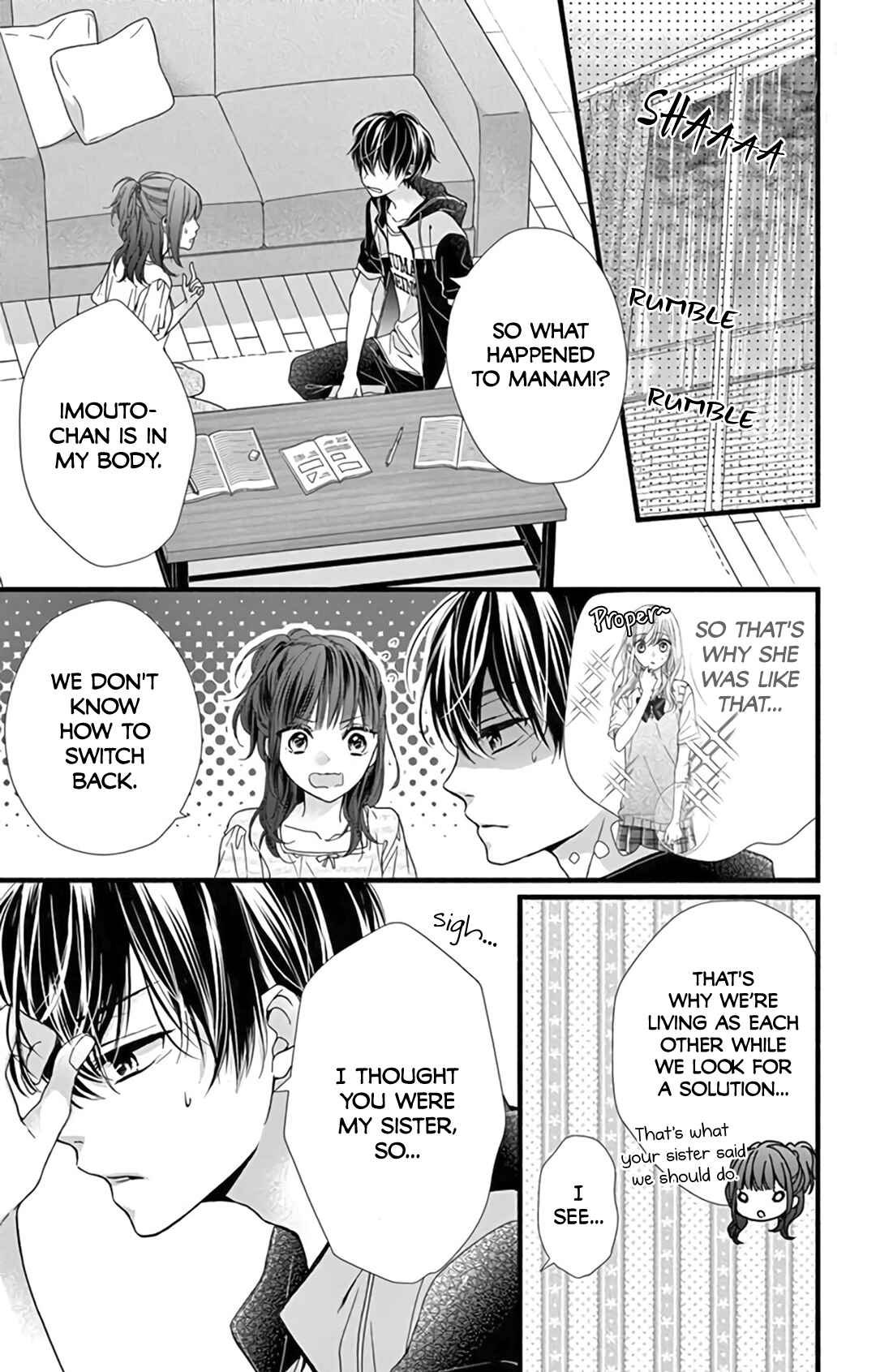 Page 21 Chapter 4 Kore wa Ai de, Koi ja Nai