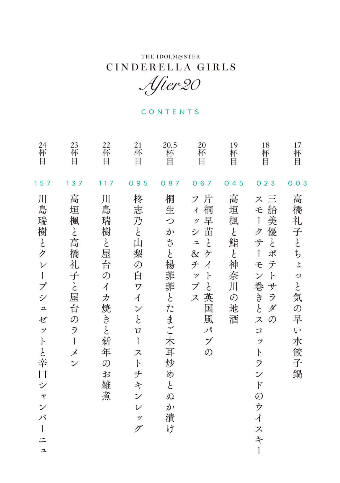 Page 4 Chapter 17 THE iDOLM@STER Cinderella Girls - After20