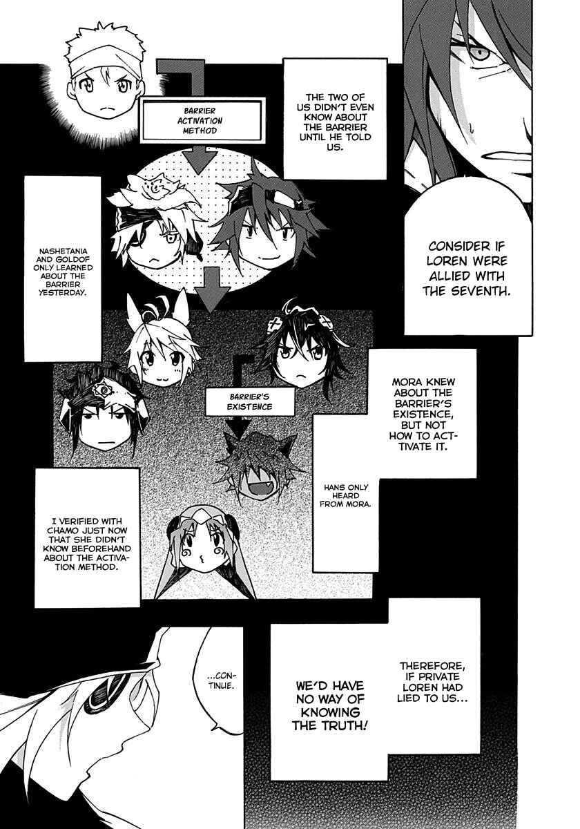 Page 9 Chapter 10 Rokka no Yuusha