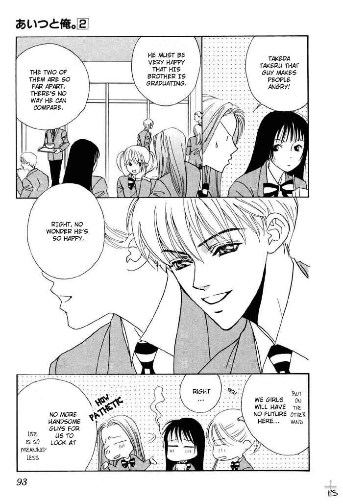 Page 20 Chapter 6 Aitsu to Ore.