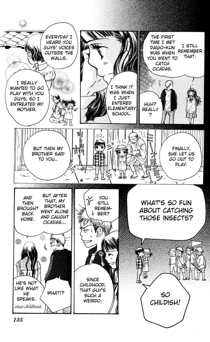 Page 30 Chapter 6 Sunadokei