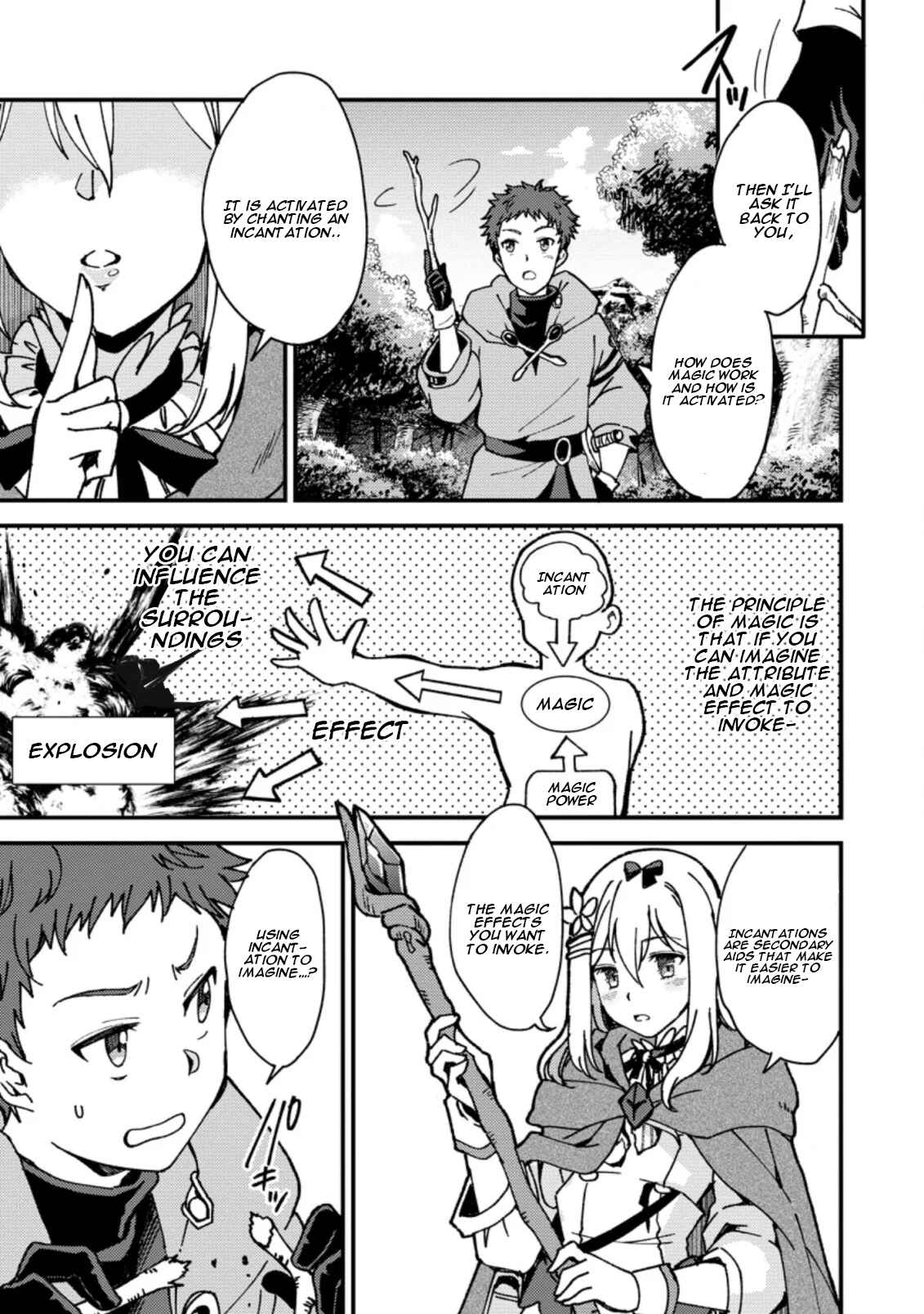Page 22 Chapter 3 Kensei no Osananajimi ga Power Harass de Ore ni Tsuraku Ataru no de, Zetsuen Shite Henkyou de ma Kenshi to Shite Denaosu Koto ni Shita