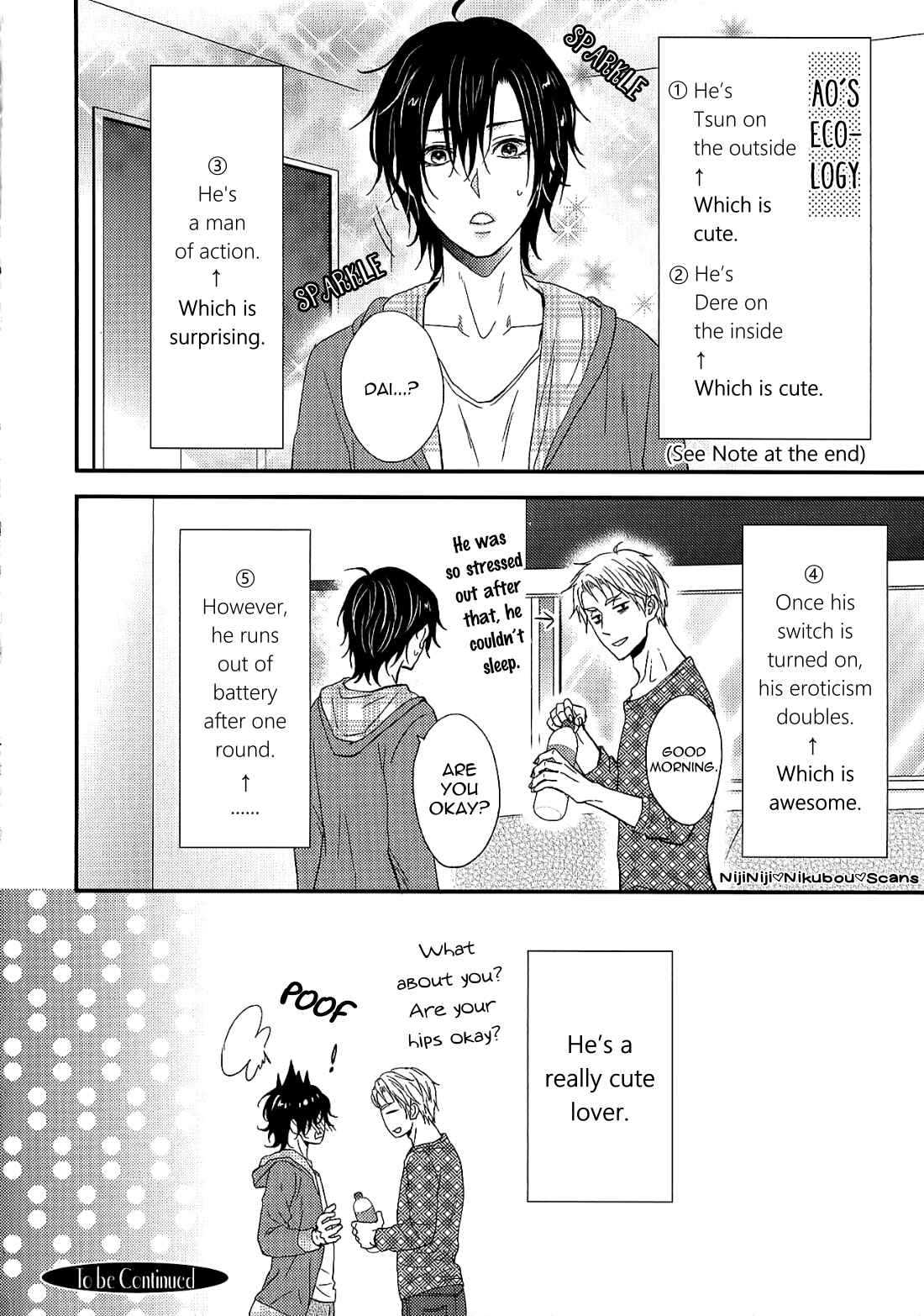 Page 28 Chapter 5 Konna Nichijou
