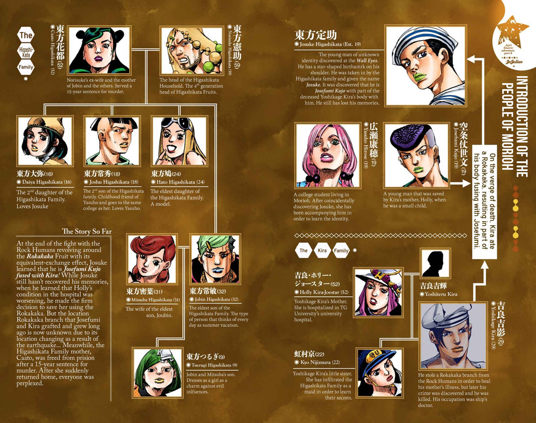 Page 4 Chapter 59 JoJos Bizarre Adventure, Part 8: JoJolion (Official Colored)