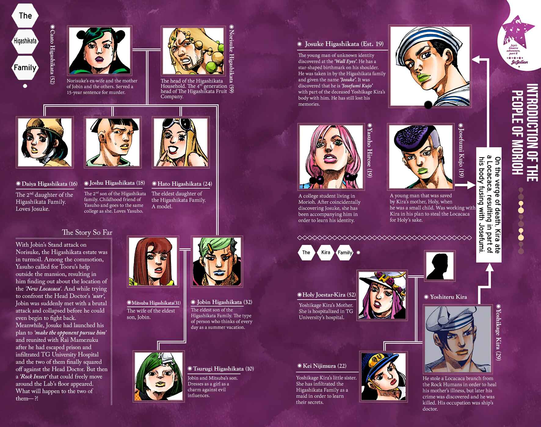 Page 3 Chapter 99 JoJos Bizarre Adventure, Part 8: JoJolion (Official Colored)